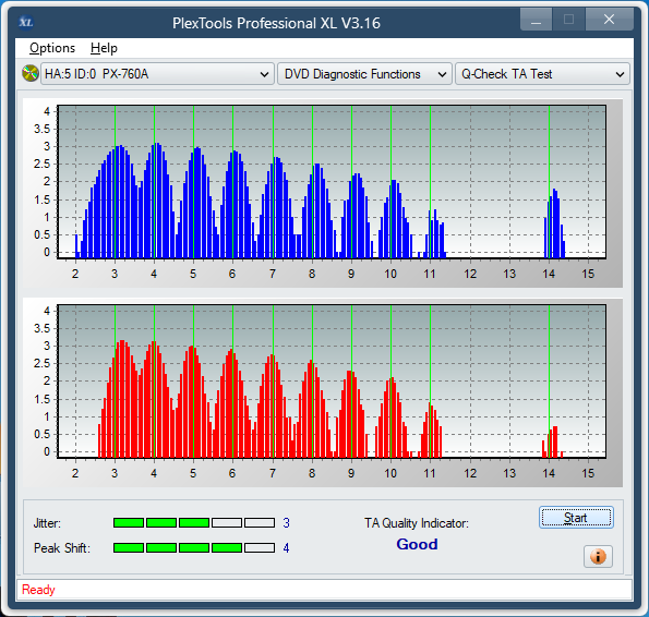 Sony DRU-840A-ta-test-inner-zone-layer-0-_8x_px-760a.png
