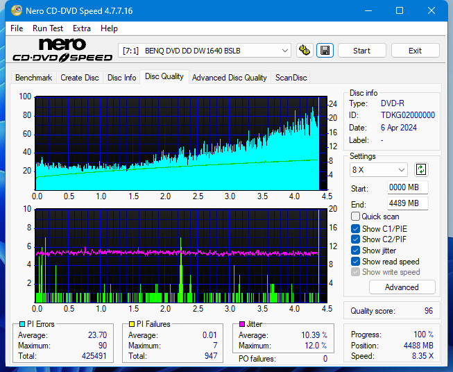 Sony DRU-840A-dq_2x_dw1640.png