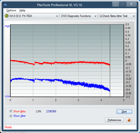 Sony DRU-840A-betajitter_2x_px-760a.png