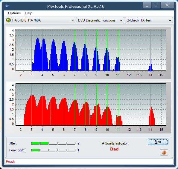 Sony DRU-840A-ta-test-inner-zone-layer-0-_2x_px-760a.png