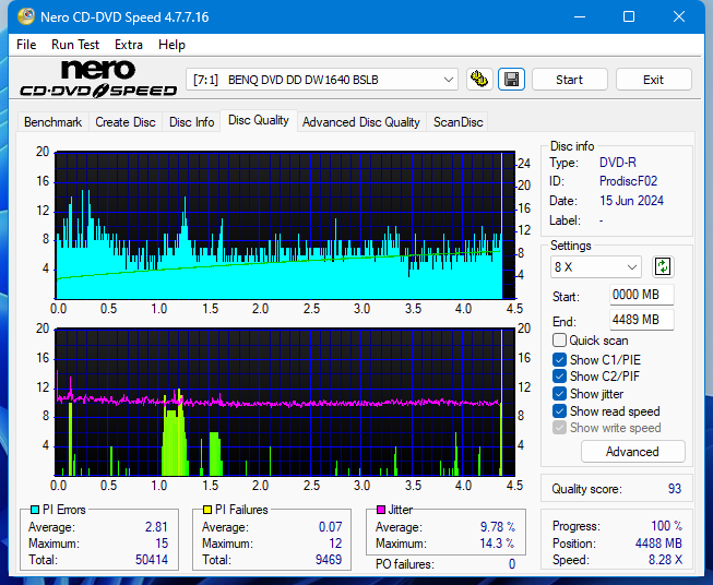 Sony DRU-840A-dq_6x_dw1640.png