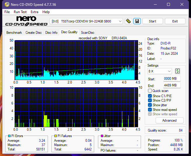 Sony DRU-840A-dq_6x_sh-224gb.png