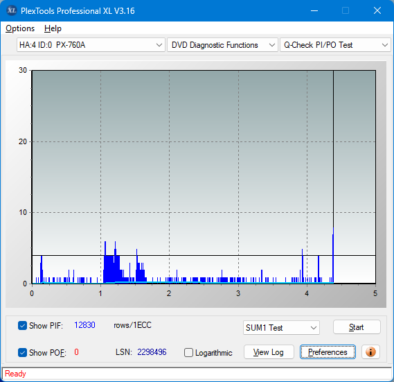 Sony DRU-840A-sum1_6x_px-760a.png