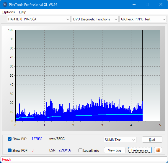 Sony DRU-840A-sum8_6x_px-760a.png