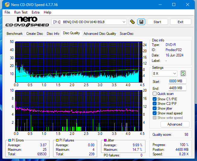 Sony DRU-840A-dq_12x_dw1640.png
