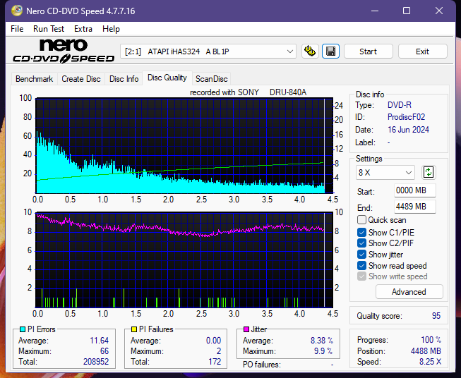 Sony DRU-840A-dq_12x_ihas324-.png