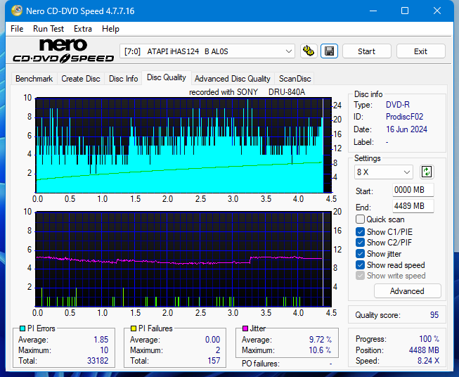 Sony DRU-840A-dq_12x_ihas124-b.png