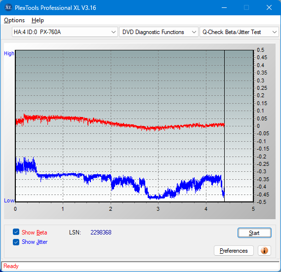 Sony DRU-840A-betajitter_12x_px-760a.png