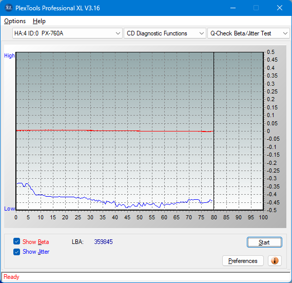 Sony DRU-840A-betajitter_32x_px-760a.png