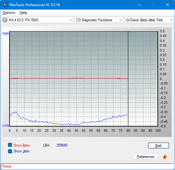 Sony DRU-840A-betajitter_40x_px-760a.png