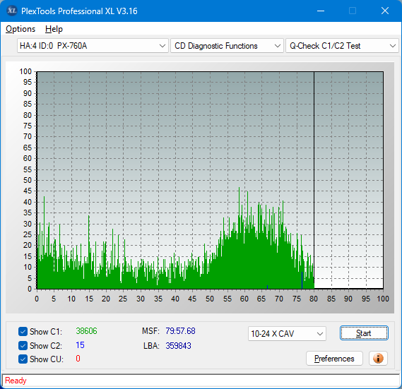 Sony DRU-840A-c1c2_16x_px-760a.png