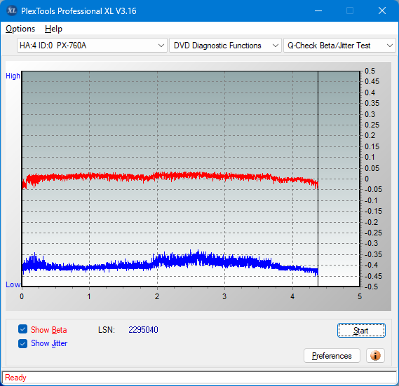 Sony DRU-840A-betajitter_6x_px-760a.png
