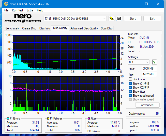Sony DRU-840A-dq_8x_dw1640.png
