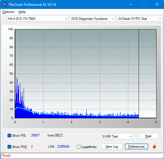 Sony DRU-840A-sum8_8x_px-760a.png