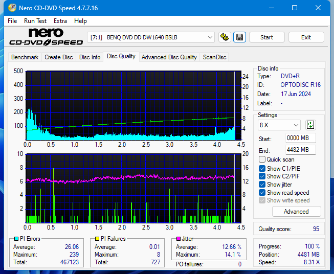 Sony DRU-840A-dq_12x_dw1640.png
