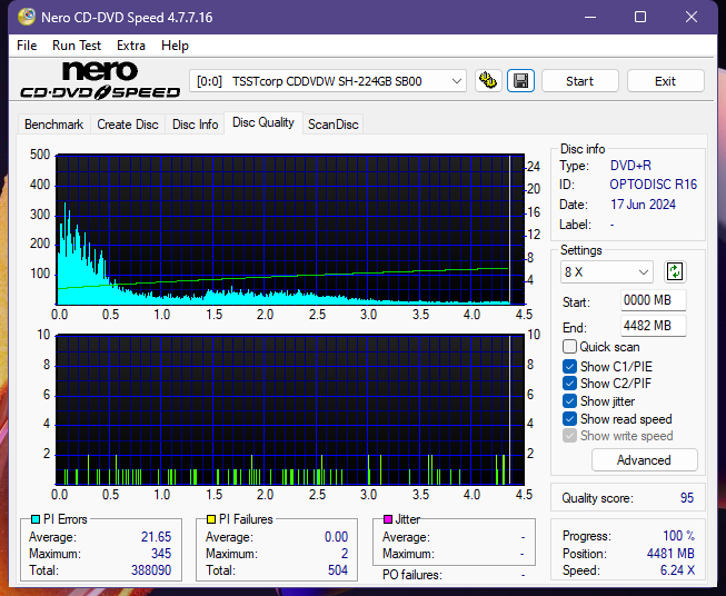 Sony DRU-840A-dq_12x_sh-224gb.png