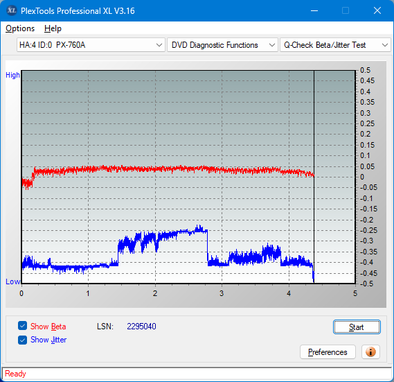 Sony DRU-840A-betajitter_12x_px-760a.png