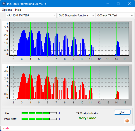 Sony DRU-840A-ta-test-outer-zone-layer-0-_16x_px-760a.png