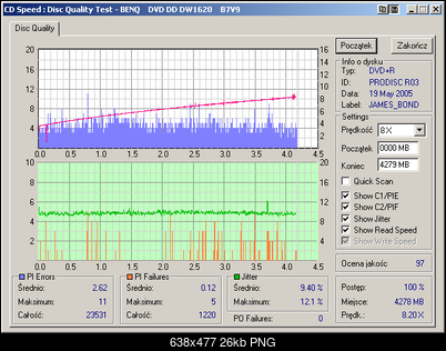 BenQ 1620-benq____dvd_dd_dw1620_b7v9_19-may-2005_19_35.png