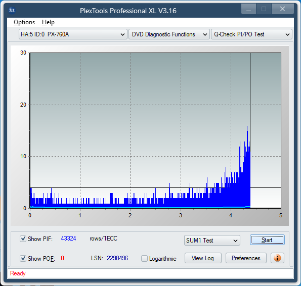 Sony DRU-840A-sum1_4x_px-760a.png