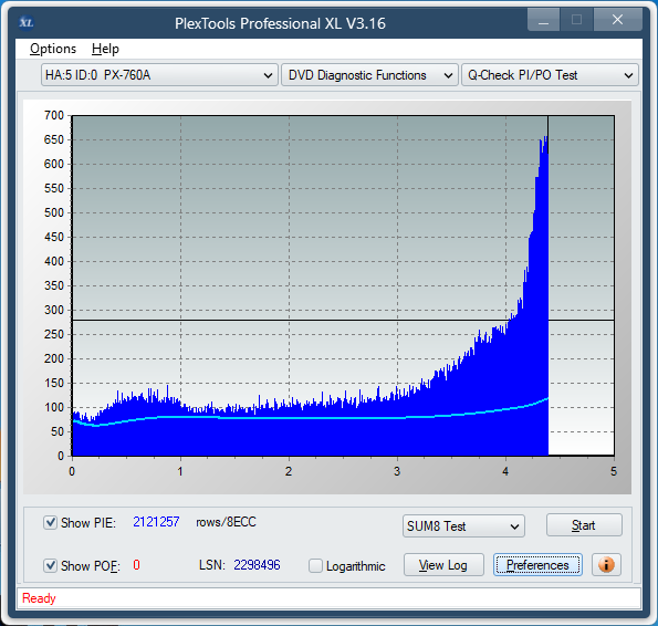Sony DRU-840A-sum8_6x_px-760a.png
