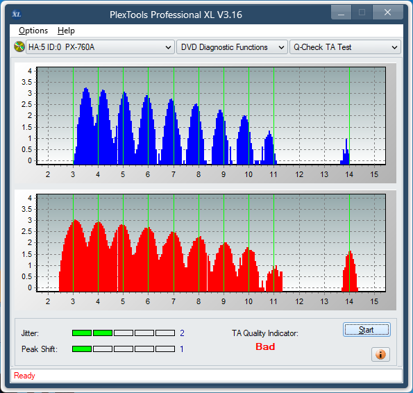 Sony DRU-840A-ta-test-middle-zone-layer-0-_6x_px-760a.png