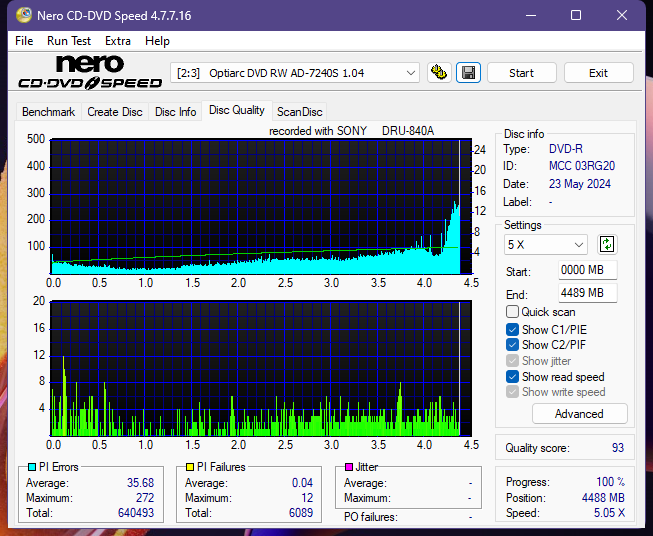 Sony DRU-840A-dq_8x_ad-7240s.png