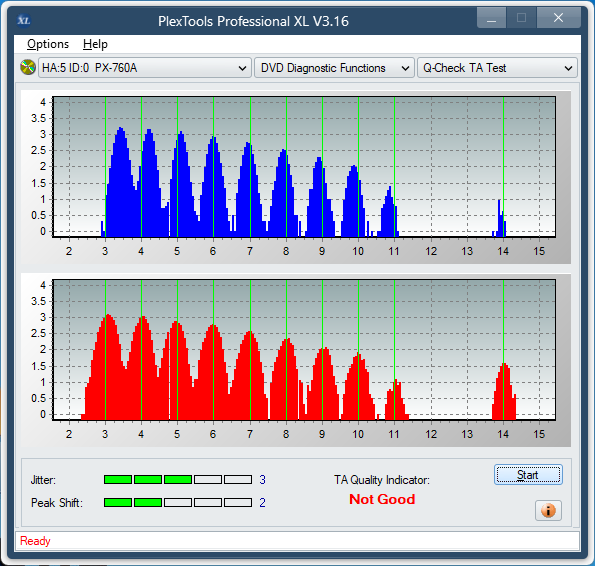 Sony DRU-840A-ta-test-inner-zone-layer-0-_8x_px-760a.png