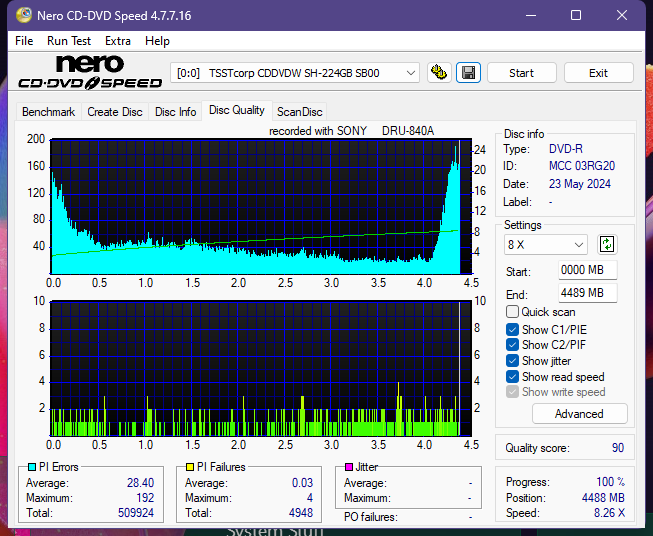 Sony DRU-840A-dq_12x_sh-224gb.png