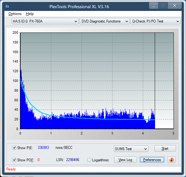 Sony DRU-840A-sum8_12x_px-760a.png