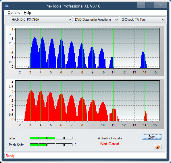 Sony DRU-840A-ta-test-inner-zone-layer-0-_12x_px-760a.png