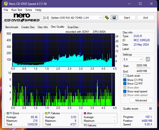 Sony DRU-840A-dq_16x_ad-7240s.png