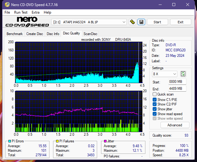 Sony DRU-840A-dq_16x_ihas324-.png