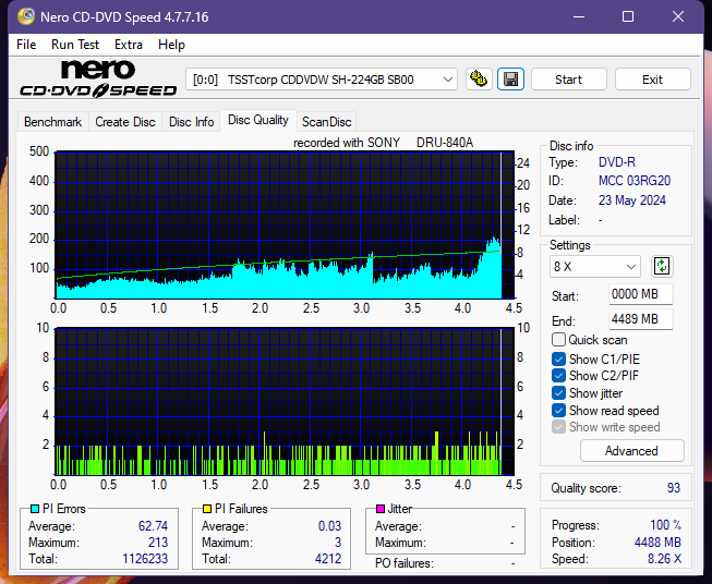 Sony DRU-840A-dq_16x_sh-224gb.png
