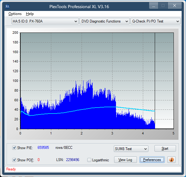 Sony DRU-840A-sum8_16x_px-760a.png