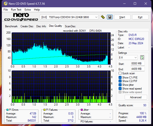 Sony DRU-840A-dq_18x_sh-224gb.png