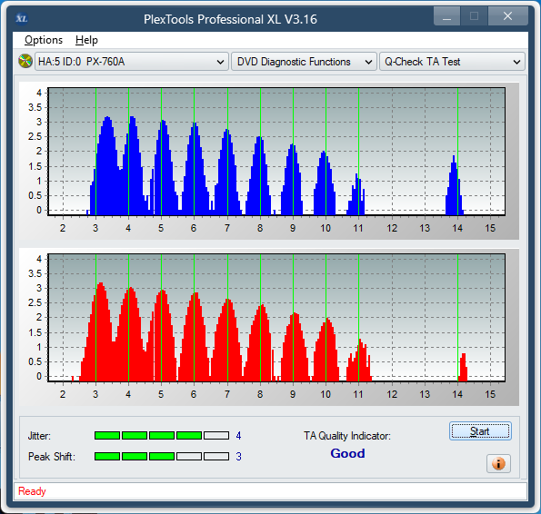 Sony DRU-840A-ta-test-inner-zone-layer-0-_18x_px-760a.png