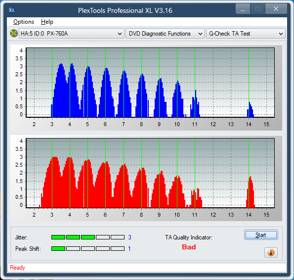Sony DRU-840A-ta-test-middle-zone-layer-0-_18x_px-760a.png