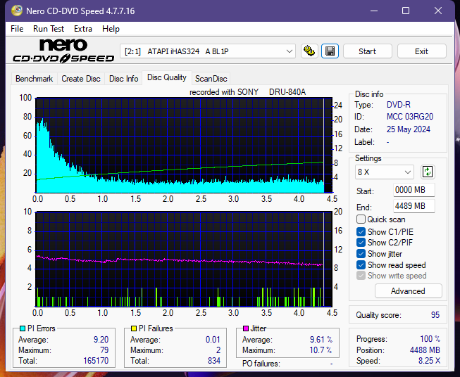 Sony DRU-840A-dq_4x_ihas324-.png