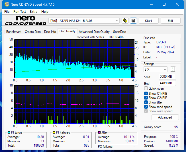 Sony DRU-840A-dq_4x_ihas124-b.png