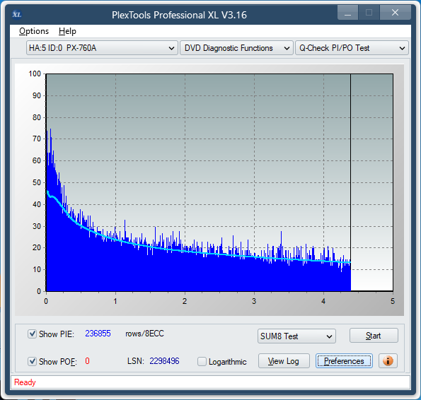 Sony DRU-840A-sum8_4x_px-760a.png