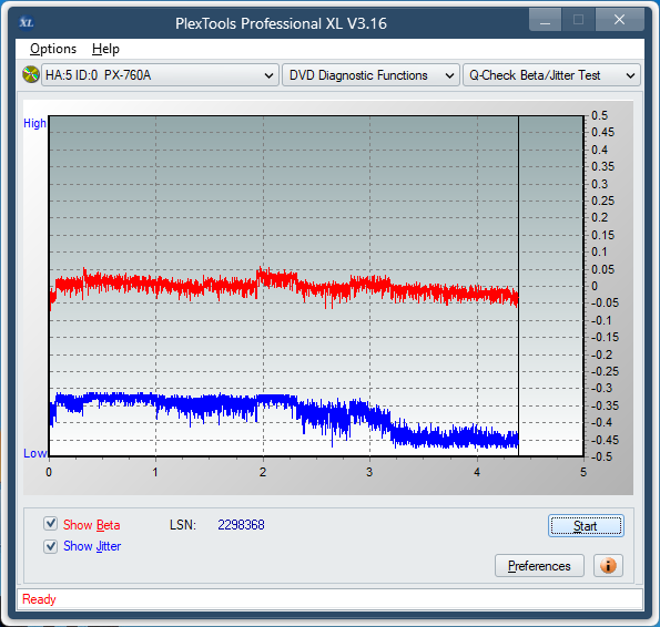 Sony DRU-840A-betajitter_6x_px-760a.png