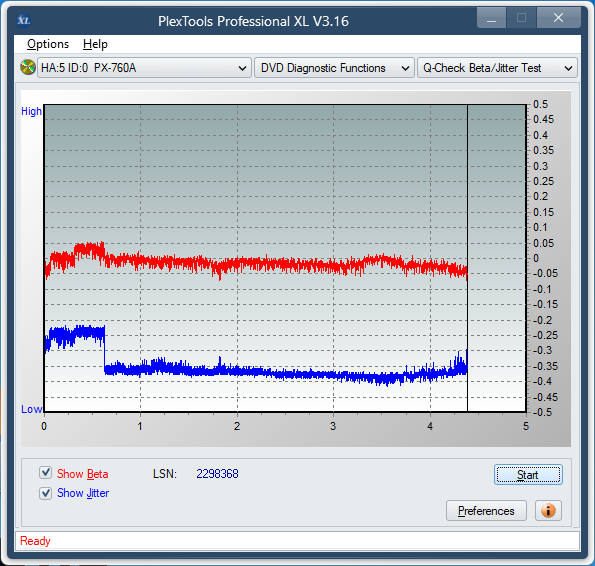 Sony DRU-840A-betajitter_8x_px-760a.png