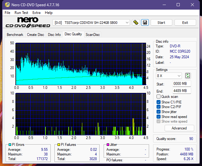 Sony DRU-840A-dq_12x_sh-224gb.png