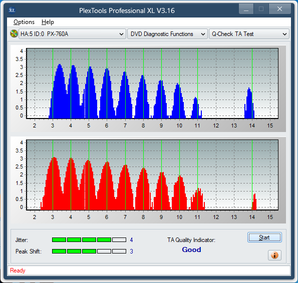 Sony DRU-840A-ta-test-inner-zone-layer-0-_12x_px-760a.png