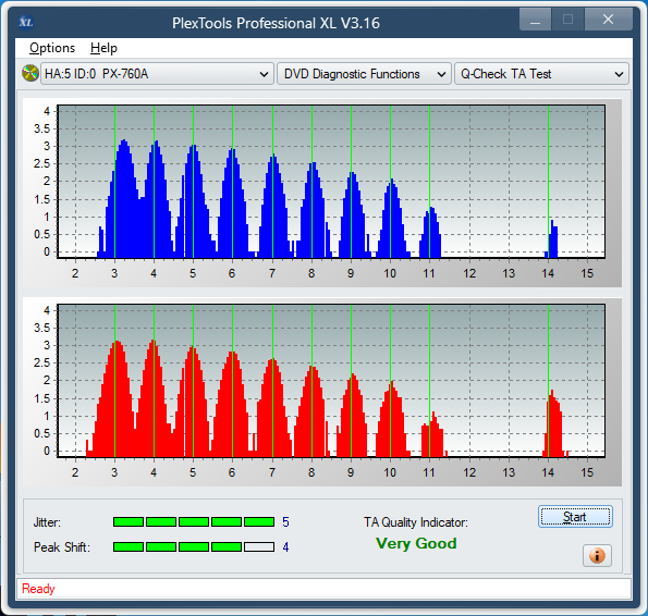 Sony DRU-840A-ta-test-outer-zone-layer-0-_16x_px-760a.png