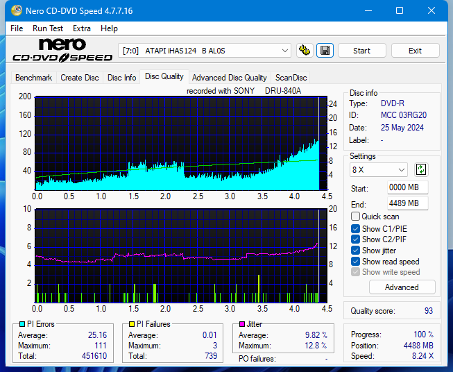 Sony DRU-840A-dq_18x_ihas124-b.png