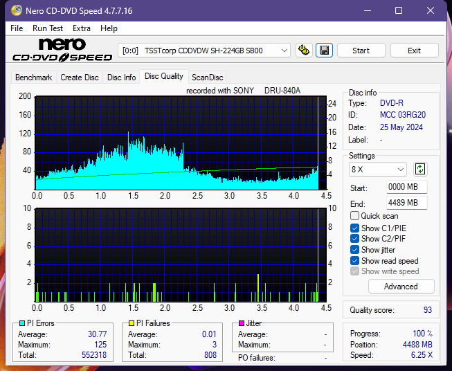 Sony DRU-840A-dq_18x_sh-224gb.png