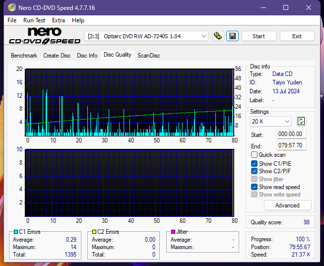 Sony DRU-840A-dq_32x_ad-7240s.png