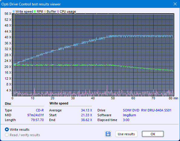 Sony DRU-840A-createdisc_40x.png